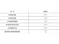 在采購(gòu)防火窗的時(shí)候，應(yīng)了解防火窗哪些規(guī)范要求？